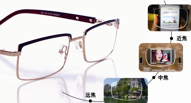 哪些人需要帶多焦鏡，漸進多焦鏡好在哪？